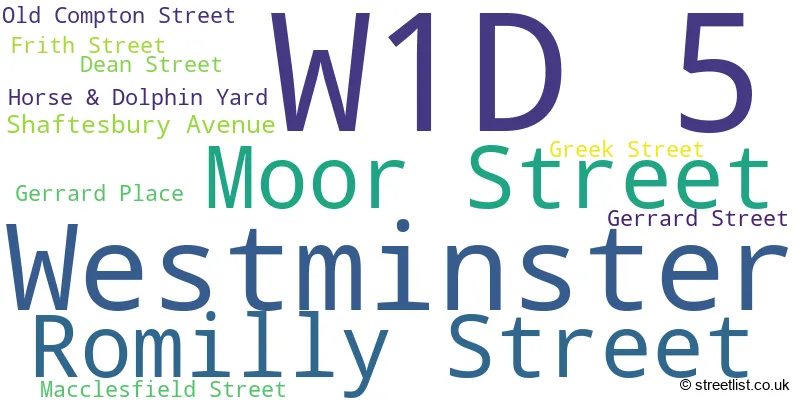 A word cloud for the W1D 5 postcode